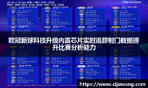 欧冠新球科技升级内置芯片实时追踪射门数据提升比赛分析能力